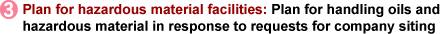 Plan for hazardous material facilities: Plan for handling oils and hazardous material in response to requests for company siting