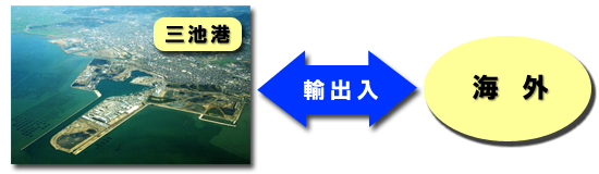 Or`COɗAoC[W̉摜