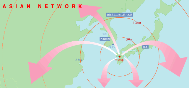 ASIAN NETWORK